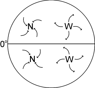 http://geografia_liceum.republika.pl/wiatrycor.gif